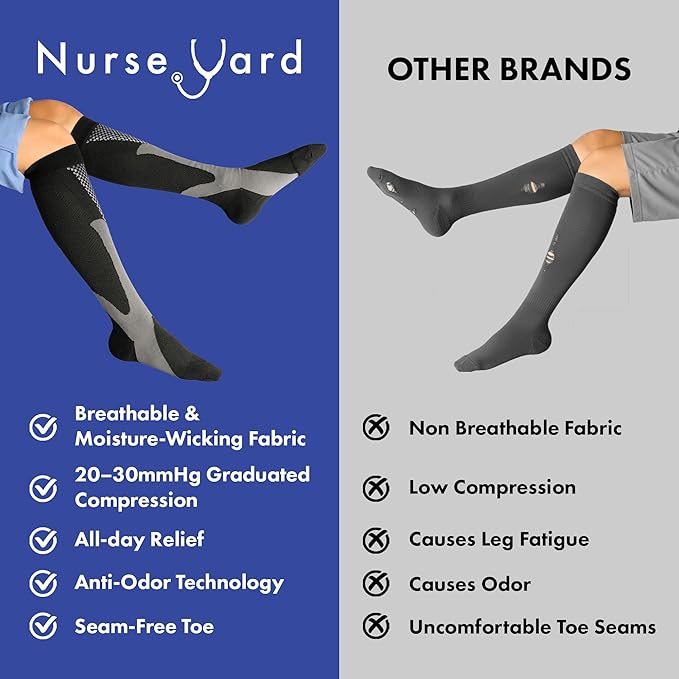 Nurse Yard Compression Socks for Women and Men | 20-30mmHg Graduated Medical Compression Socks for Nurses | Travel and Flying | Athletic Support for Running, Best Compression Socks | 1 Pair Black