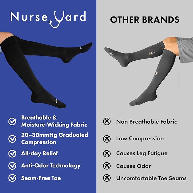 Nurse Yard Compression Socks for Women and Men | 20-30mmHg Graduated Medical Compression Socks for Nurses | Travel and Flying | Athletic Support for Running, Best Compression Socks | 1 Pair Core2Black