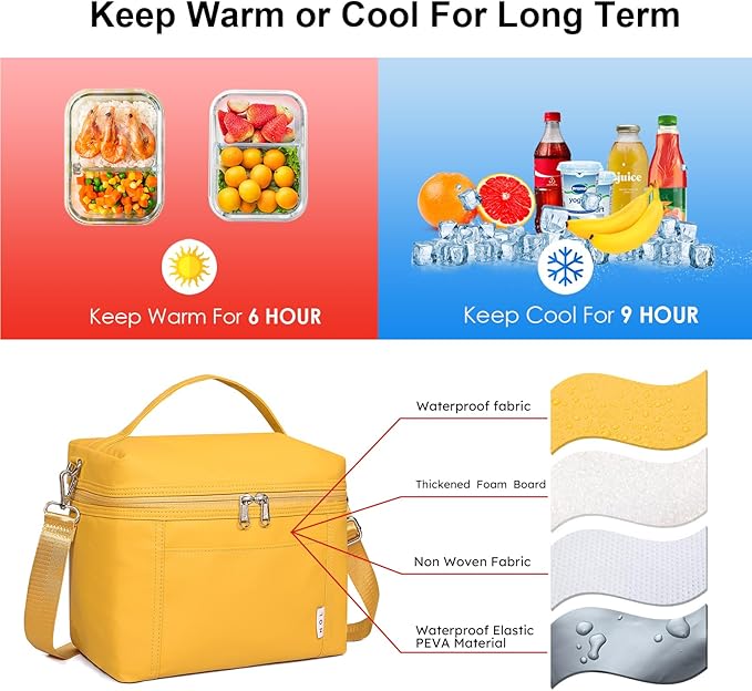 NOL Natural Organic Lifestyle Insulated Lunch Bags for Women Cooler Bag Lightweight Nylon Waterproof Lunch Box For Work (Earth-yellow, Medium(normal))