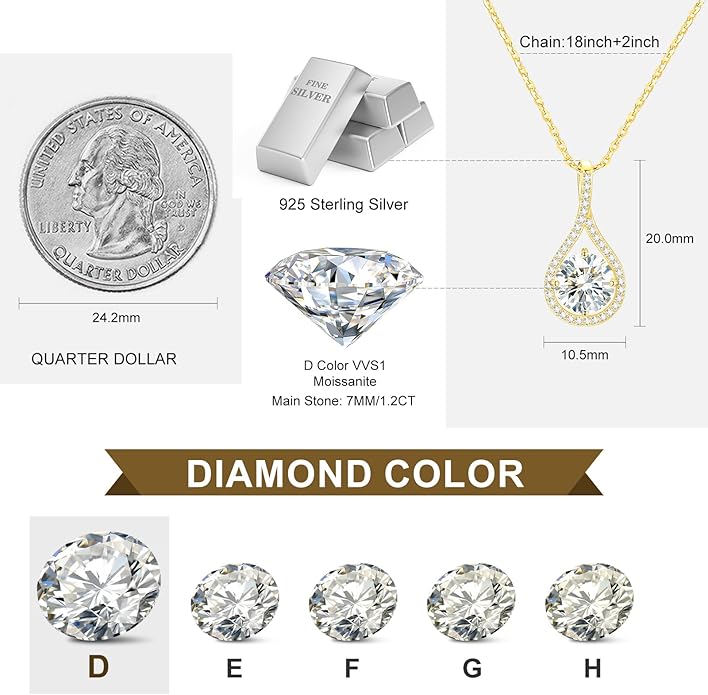 E-EMERMAKING Moissanite Necklace Gift for Women, 925 Sterling Silver 18K White/Yellow Gold Plated 0.5-6.0CT Moissanite Pendant for Her, Anniversary Day, Birthday, Wedding - to My Wife, Mom