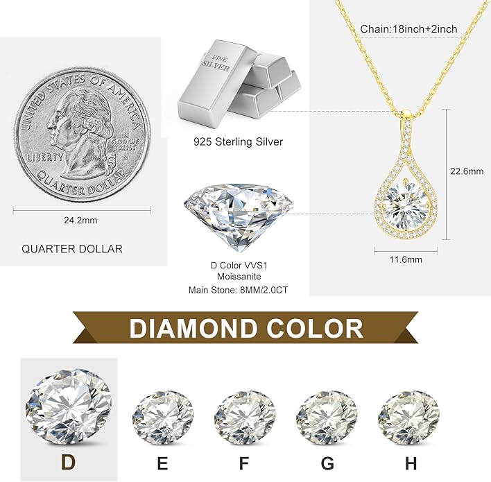 E-EMERMAKING Moissanite Necklace Gift for Women, 925 Sterling Silver 18K White/Yellow Gold Plated 0.5-6.0CT Moissanite Pendant for Her, Anniversary Day, Birthday, Wedding - to My Wife, Mom