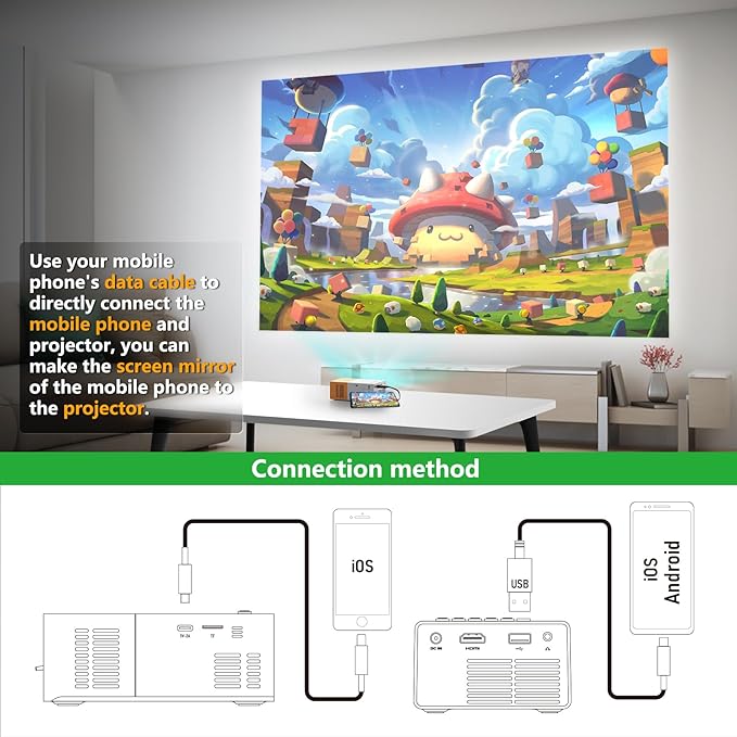 PVO Mini Projector Portable For Cartoon, Outdoor Video Projectors, LED Pico Movie-Projector for Home Theater, Kids Gift, Video Can Be Easily Mirrored Directly to The Projector Via Data Cable
