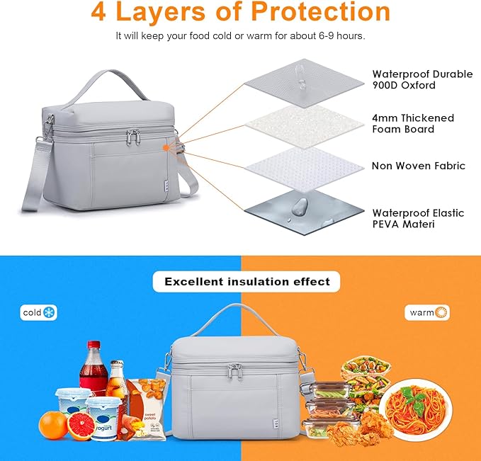 NOL Natural Organic Lifestyle Insulated Lunch Bags for Women Cooler Bag Lightweight Nylon Waterproof Lunch Box For Work (Small，Gray White)