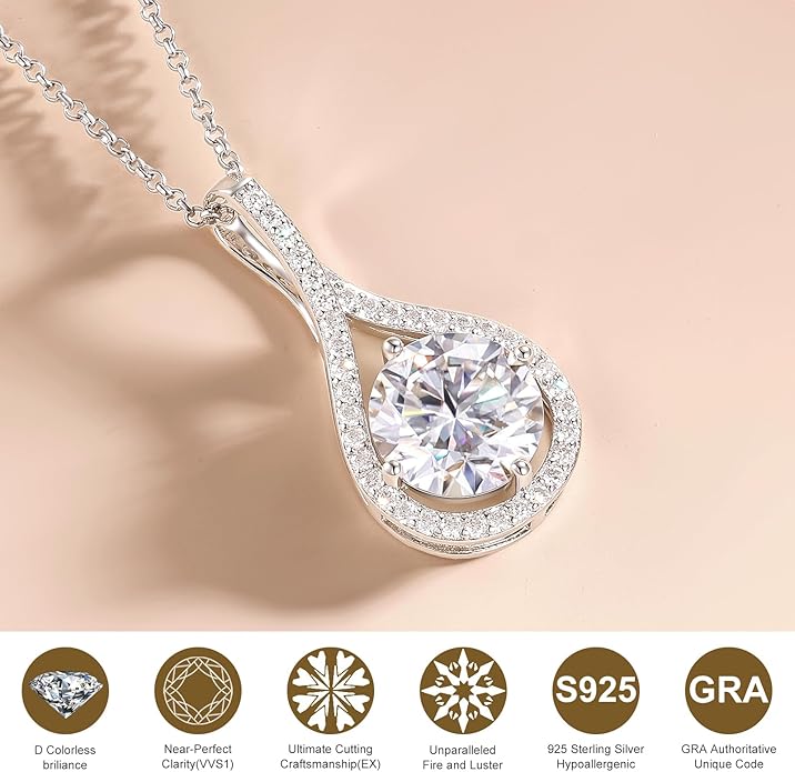 E-EMERMAKING Moissanite Necklace Gift for Women, 925 Sterling Silver 18K White/Yellow Gold Plated 0.5-6.0CT Moissanite Pendant for Her, Anniversary Day, Birthday, Wedding - to My Wife, Mom