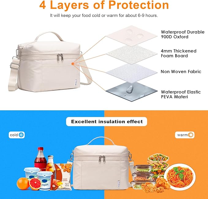 NOL Natural Organic Lifestyle Insulated Lunch Bags for Women Cooler Bag Lightweight Nylon Waterproof Lunch Box For Work (Small, Cream)