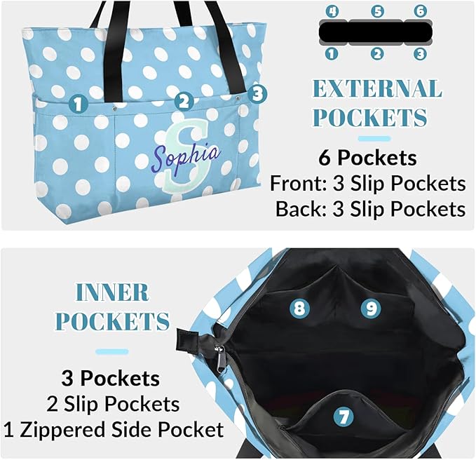 Custom Tote Bag for Women with Name Monogram for Work, Shopping, Travel, Beach