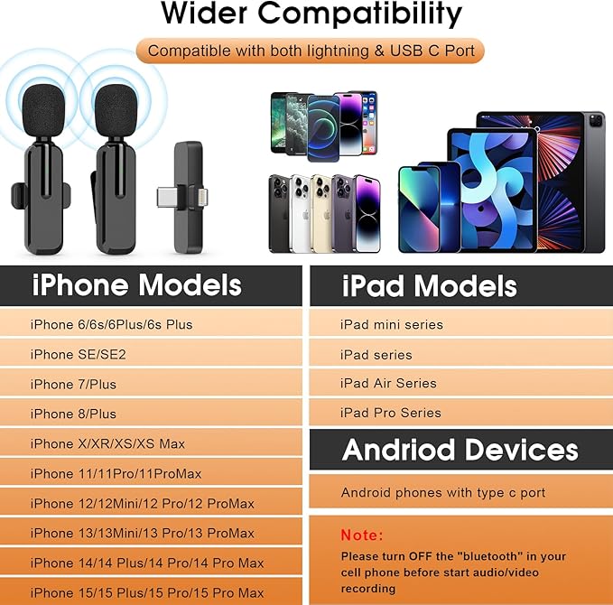 MAYBESTA Wireless Lavalier Microphone for iPhone, iPad, Android - Bluetooth Lapel Phone Mic for Video Recording - Mini Clip on Microphones for YouTube Podcast Interview
