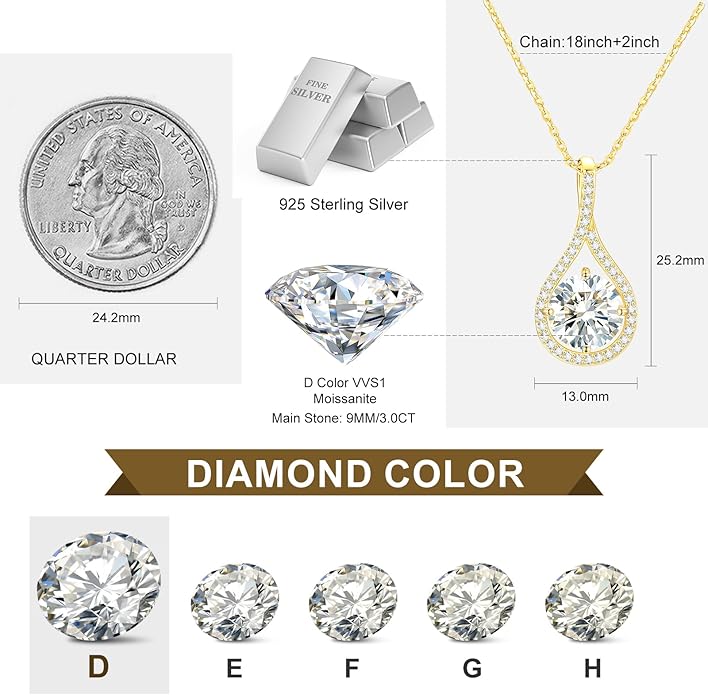 E-EMERMAKING Moissanite Necklace Gift for Women, 925 Sterling Silver 18K White/Yellow Gold Plated 0.5-6.0CT Moissanite Pendant for Her, Anniversary Day, Birthday, Wedding - to My Wife, Mom