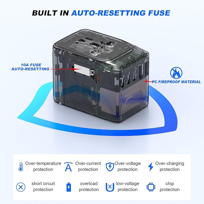 SAUNORCH Universal Travel Adapter, PD 35W 7 in 1 International Power Plug Adapter with 7.0A 4 USB-C and 2 USB-A Fast Wall Charger, Worldwide AC Outlet for US Europe UK AUS (Black+Silver)