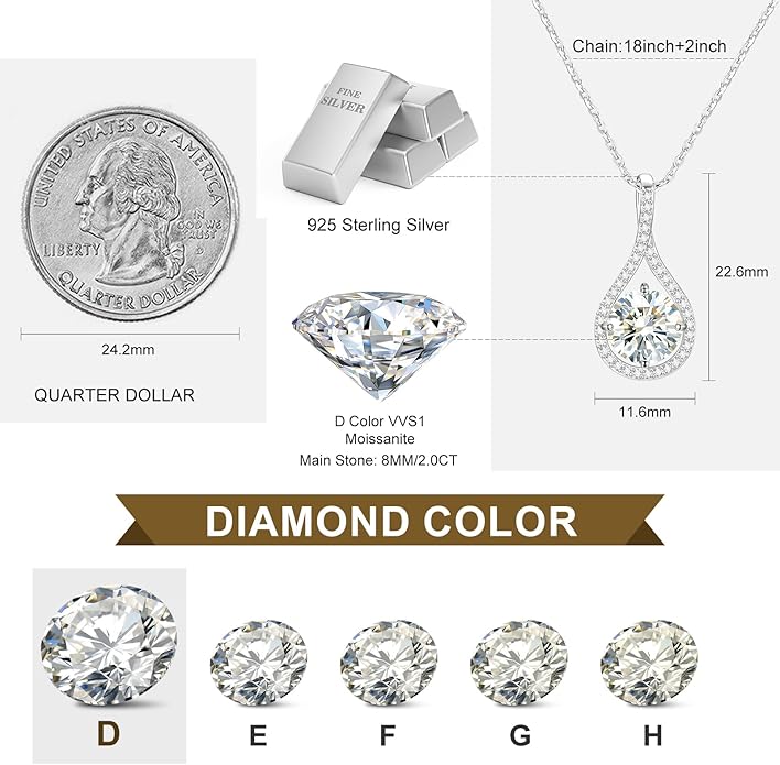 E-EMERMAKING Moissanite Necklace Gift for Women, 925 Sterling Silver 18K White/Yellow Gold Plated 0.5-6.0CT Moissanite Pendant for Her, Anniversary Day, Birthday, Wedding - to My Wife, Mom
