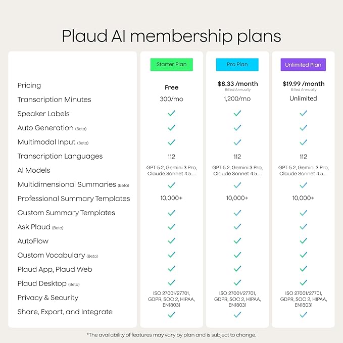 Plaud NotePin S AI Voice Recorder, Wearable AI Notetaker, AI Transcribe & Summarize, Support 112 Languages, 64GB Memory, Audio Recorder for Meetings Interviews with 4 Accessories, Silver
