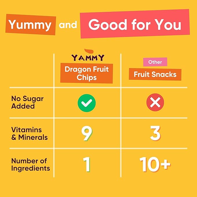 Yammy Dried Dragon Fruit Chips for Drinks Refreshers - Like Freeze Dry Dragonfruit Pieces - 1 Ingredient Healthy Snack for Adults & Kids - 2g Protein, 4g Fiber, Gluten Free Vegan, 5.6oz Value Size
