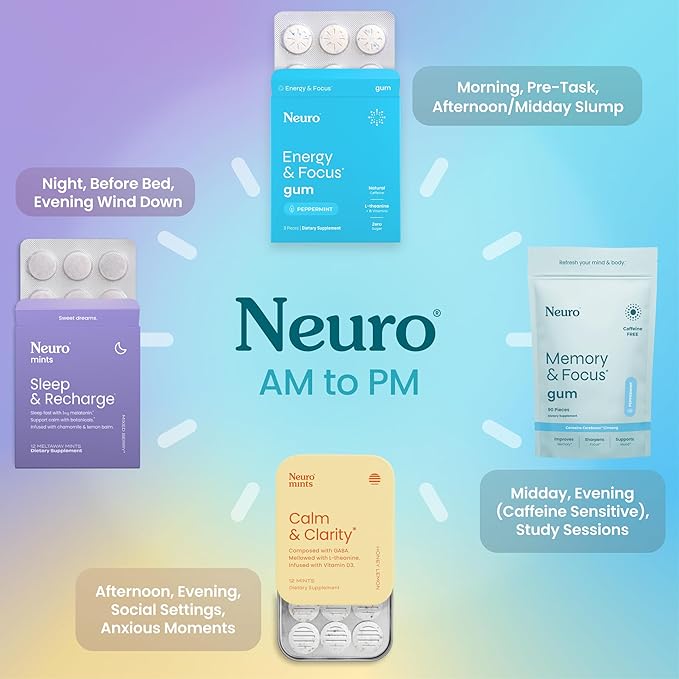 Neuro Variety Pack Gum - Energy & Focus Gum (Peppermint, Spearmint, Wintergreen) - Nootropic Supplement with Natural Caffeine + L-Theanine for Brain Health - Sugar Free, Vegan - 54 ct, 6 Pack