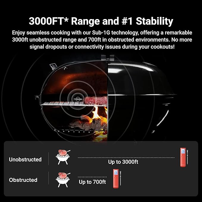 ThermoMaven Smart Bluetooth Wireless Meat Thermometer, 10X Enhanced Sub-1G Signal and Stability, Standalone Display Base, Certified Accuracy ±0.5°F, WiFi Unlimited Range for BBQ, Oven, Smoker, Grill