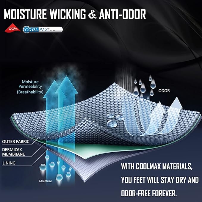 IRAMY Compression Ankle Support Socks Women - Coolmax Wicking, Cushioned Athletic, Plantar Fasciitis Relief 2/3/6 Pairs