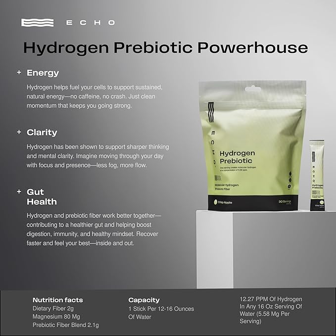 Echo Hydrogen Prebiotic Drink Mix - Digestive Health Supplement Packets - On-The-Go Portable Hydration Mix for Instant Hydrogen Water - Wellness & Energy Support Drink - Crisp Apple - 30 Count