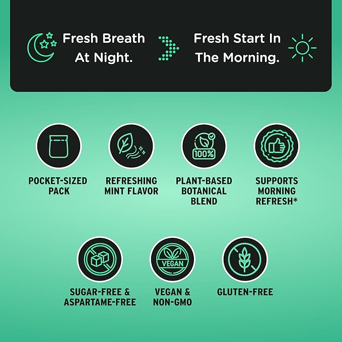 SuperBonsai The Drinking Gum – Revival Mint, Functional Chewing Gum with DHM and B Vitamins B3 B6 B12, Cool Mint Flavor for Nights Out, Celebrations and Morning Reset, 20 Count (Pack of 2)