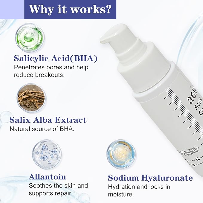 SINPIN aobenz Control Gel with 2% Salicylic Acid & Botanical Extracts | Acne Treatment for Face & Body, Gentle for All Skin, Natural & Fast Relief, 1.7FL