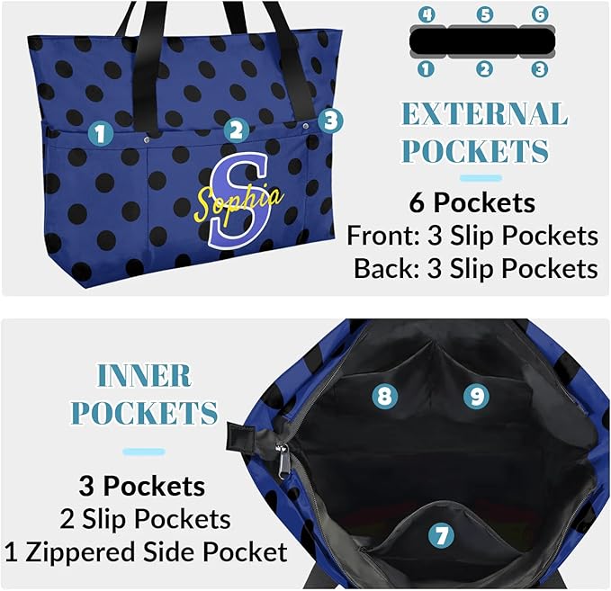 Custom Tote Bag for Women with Name Monogram for Work, Shopping, Travel, Beach