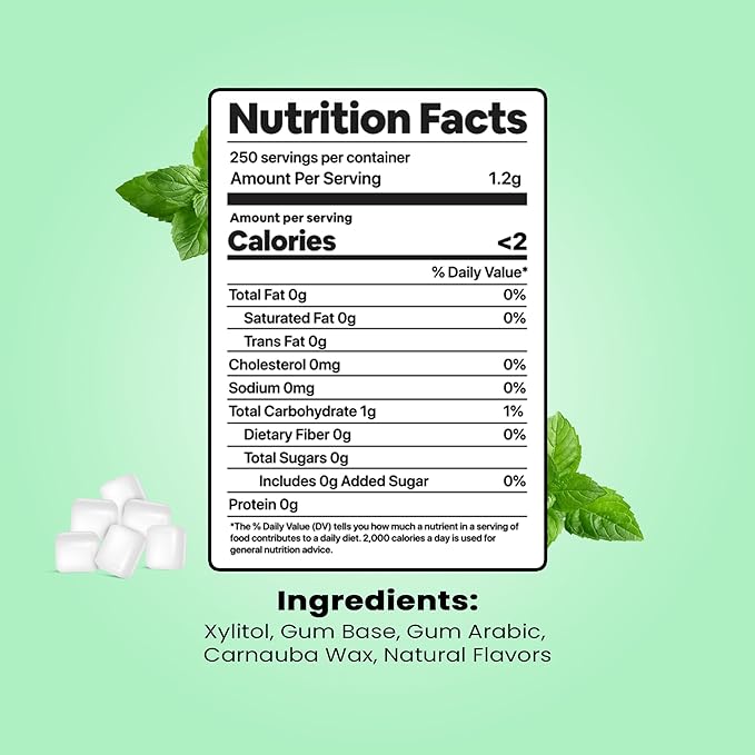 Dialed Xylitol Gum (250 Pieces) | 100% Xylitol | Healthy Dental Gum to Protect Teeth | Aspartame Free | Sugar Free, Gluten-Free, Vegan | Natural Spearmint Flavor
