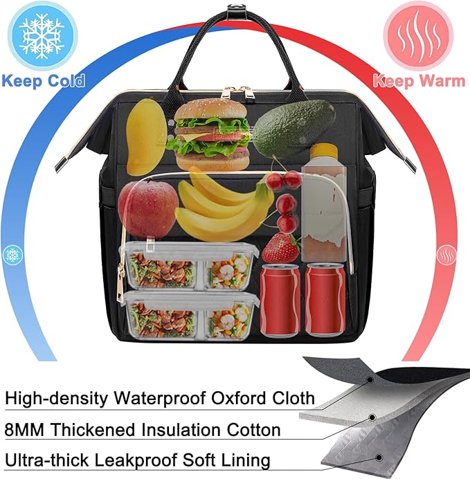 AIJIEKE Lunch Bag for Women, Leakproof & Insulated Work Lunch Box Tote, Reusable Adult Cooler Bag with Water Bottle Side Pocket & Removable Shoulder Strap, Black