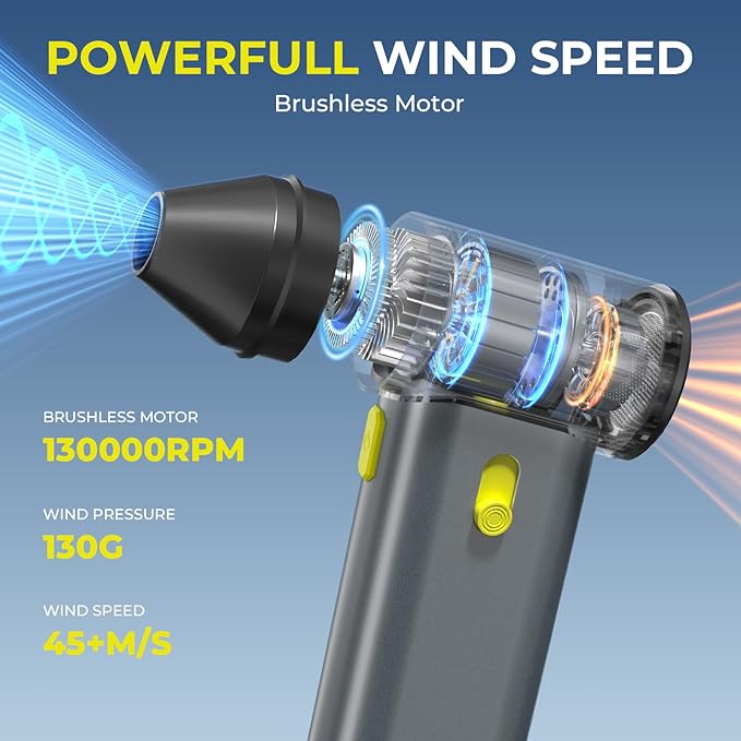 Compressed Air Duster, 130000RPM Brushless Motor, Super Power Air Duster Electric, Aluminum Alloy Body, Dust Blower with Fast Charging for Car, Computer, Keyboard, Outdoors and House