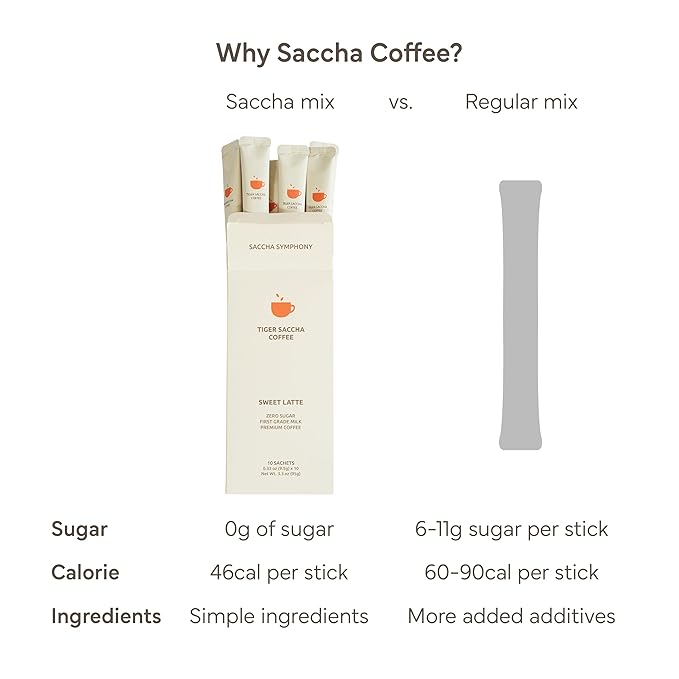 Saccha Coffee Zero Sugar Korean Instant Coffee Mix– First Grade Milk, Medium Roast Sweet Latte, 10 Sticks, Diet-Friendly, No Cholesterol, All-in-One Mix (10 Sachets)