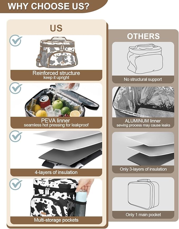 Lunch Box for Man Women, Insulated Lunch Bag Cooler Bag Leakproof Lunchbox Lunch Tote Bags with Removable Strap for Work School Picnic Travel (Cowprint/12L