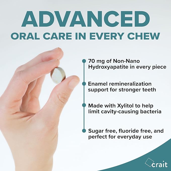 crait Hydroxyapatite Gum Remineralizing Gum with Non-Nano Hydroxyapatite and Xylitol, 70mg HA Per Piece, Sugar-Free Mint Chewing Gum for Fresh Breath 180 Pieces