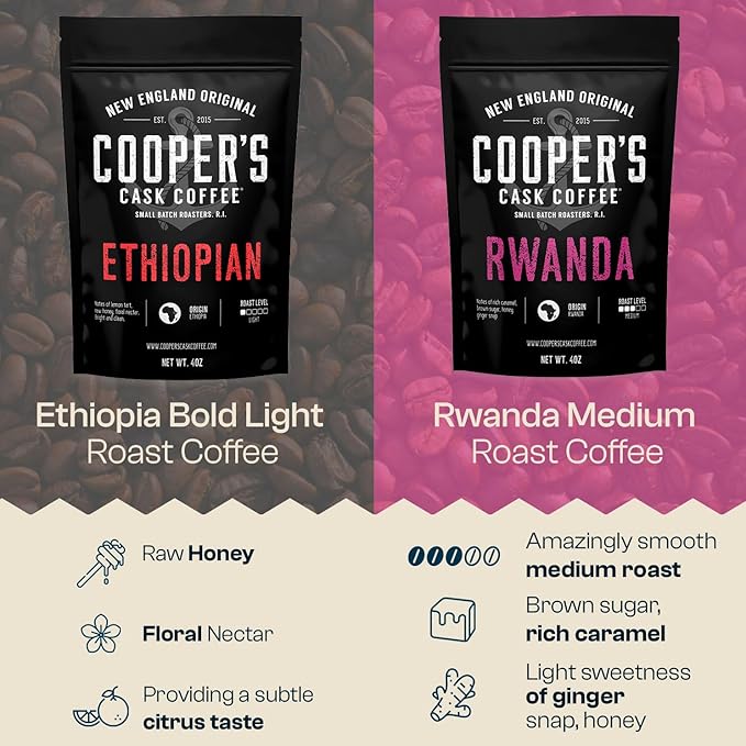 Gourmet Coffee Sampler Gift Box Set, Roasted Coffee Beans, Sumatra Dark, Kenya AA Medium-Dark, Rwanda Medium, Natural Ethiopian Light, Whole Bean, 4 Bags, 16 oz Total