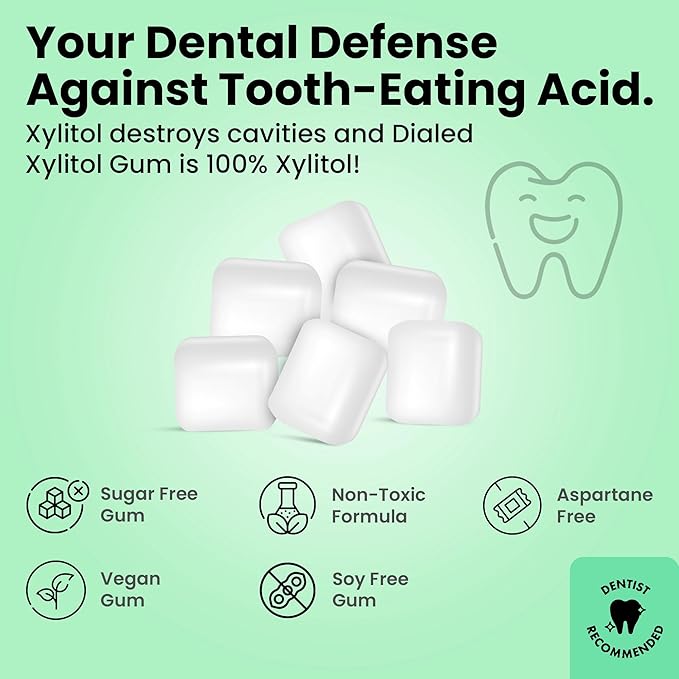 Dialed Xylitol Gum (500 Pieces) | 100% Xylitol | Healthy Dental Gum to Protect Teeth | Aspartame Free | Sugar Free, Gluten-Free, Vegan | Natural Spearmint Flavor