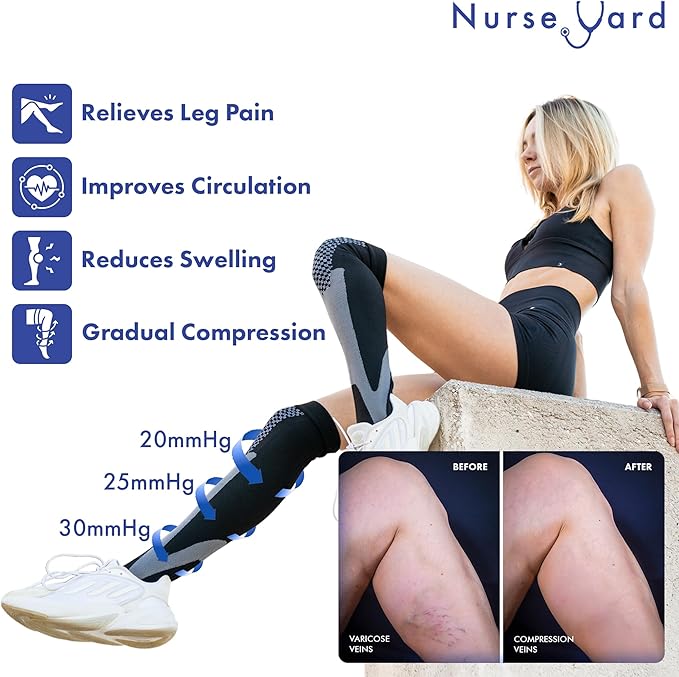 Nurse Yard Compression Socks for Nurses - Women & Men - 20-30mmHg Graduated Compression, Zero-Toe Compression, For Medical Staff, Nursing, Athletic Support Such As Running, Cycling, Hiking - 1 Pair