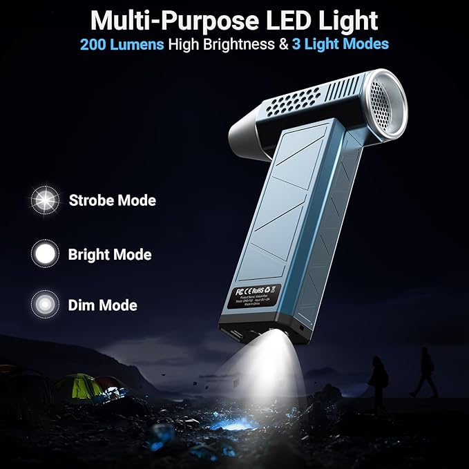 Compressed Air Duster, 380000RPM Powerful Electric Air Duster with LED Light, 4-Gear Rechargeable Mini Blower with Brushless Motor, Jet Dry Blower for Computer, Keyboard, Home, Car, Outdoor