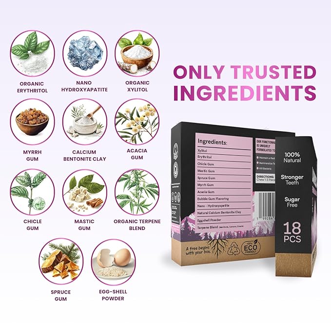Larineco Remineralizing Gum with Nano Hydroxyapatite & Xylitol – Sugar-Free Cinnamon Xylitol Gum – Plastic-Free, Dye-Free, Aspartame-Free – Natural Base – 18 Pieces (18 Count (Pack of 2), Bubble Gum)