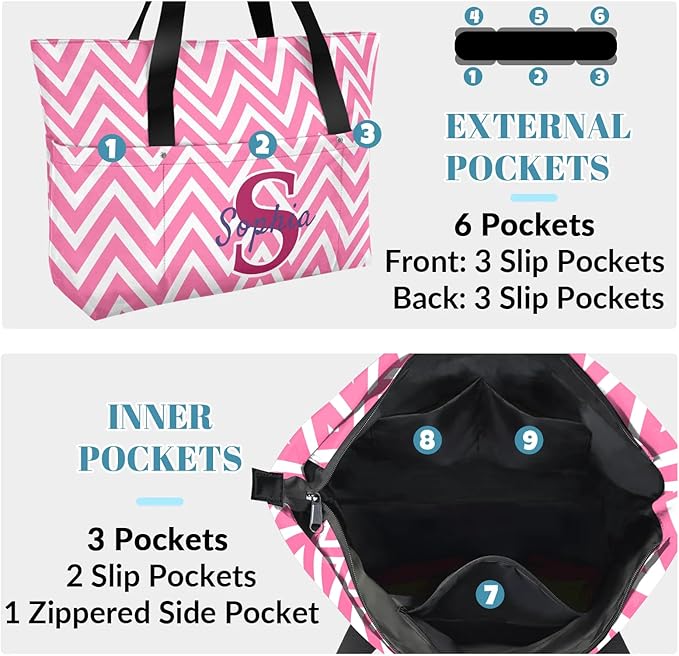 Custom Tote Bag for Women with Name Monogram for Work, Shopping, Travel, Beach