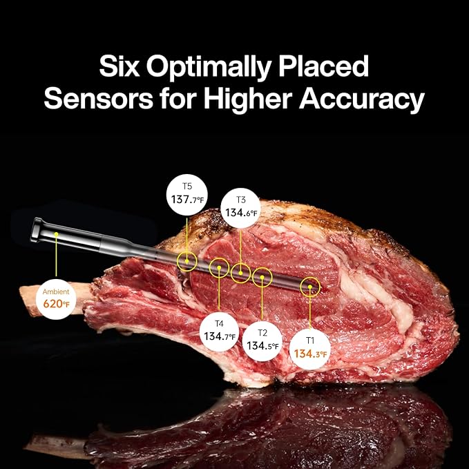 Sync Gold Wireless WiFi Meat Thermometer, 4 Slim Probes, 6 Sensors, 10x Stronger Signal, ±0.5℉ Accuracy, Smart Base Direct Setup, Reliable Reading Through Kamado Grill, BBQ, Oven, Smoker, Air Fryer