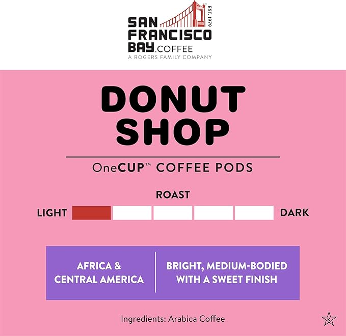 San Francisco Bay Compostable Coffee Pods - Donut Shop (36 Ct) K Cup Compatible including Keurig 2.0, Light Roast
