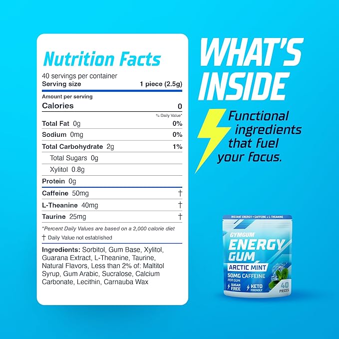 GYMGUM Energy Caffeine Gum | 50mg Caffeine | Sugar-Free, Keto-Friendly | Fast-Acting Energy & Focus Gum with Guarana & L-Theanine (40 Count, Arctic Mint)