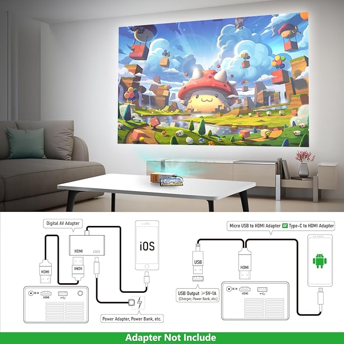 PVO Mini Projector Portable For Cartoon, Outdoor Video Projectors, LED Pico Movie-Projector for Home Theater, Kids Gift, Video Can Be Easily Mirrored Directly to The Projector Via Data Cable