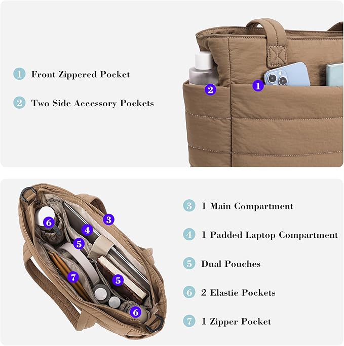 AOCINA Puffer Tote Bag for Women Quilted Work Bag Nurse Bags Women's Shoulder Handbags for Travel Gym Gifts Laptop Purse