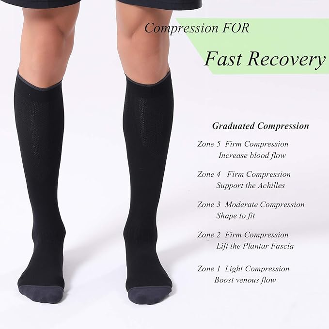 FITRELL 3 Pairs Compression Socks for Women and Men 20-30mmHg-Circulation Support Socks