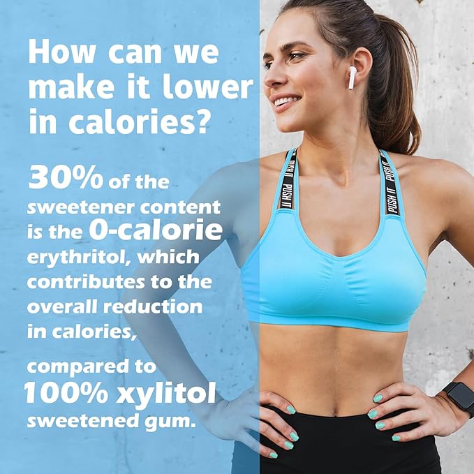 DC24 DAILY CARE Xylitol Chewing Gum with Erythritol, Aspartame Free & Sugar Free Gum for Dry Mouth, Low-Calorie, Sugarless, Assorted Flavors Variety Bulk Pack 60-Piece Pack, 4 Packs