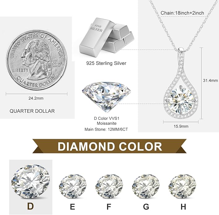 E-EMERMAKING Moissanite Necklace Gift for Women, 925 Sterling Silver 18K White/Yellow Gold Plated 0.5-6.0CT Moissanite Pendant for Her, Anniversary Day, Birthday, Wedding - to My Wife, Mom