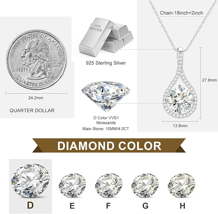 E-EMERMAKING Moissanite Necklace Gift for Women, 925 Sterling Silver 18K White/Yellow Gold Plated 0.5-6.0CT Moissanite Pendant for Her, Anniversary Day, Birthday, Wedding - to My Wife, Mom