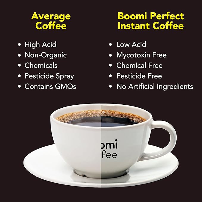 Boomi Premium Single Origin Instant Coffee Powder | Medium Roast, 100% Arabica, Mold & Mycotoxin Free | 7oz Tin (1 Pack)