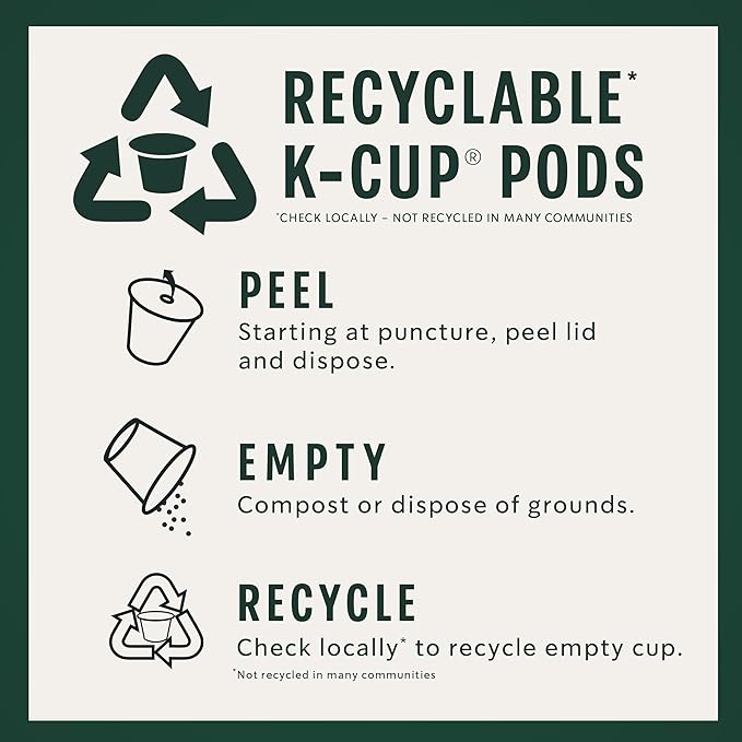 Starbucks K-Cup Coffee Pods, Peppermint Mocha Naturally Flavored Coffee for Keurig Brewers, 100% Arabica, Limited Holiday Edition, 6 Boxes (60 Pods Total)