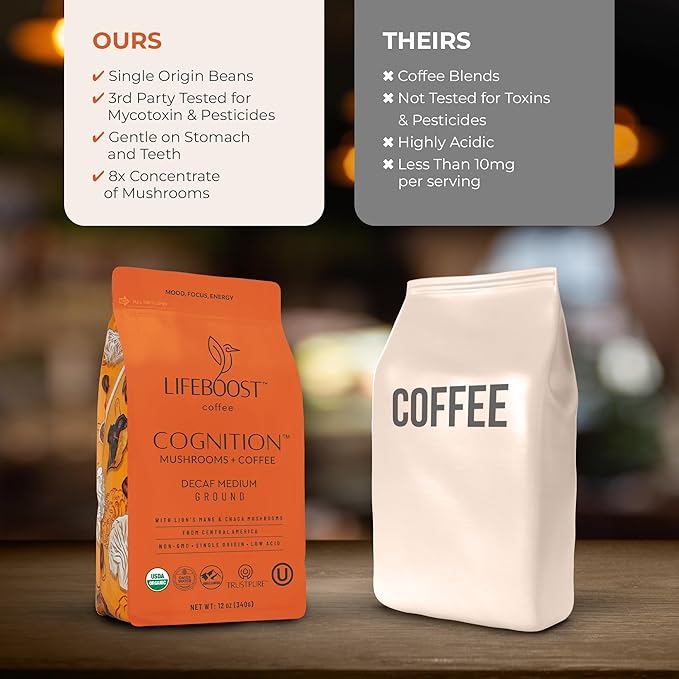 Lifeboost Cognition Decaf Mushroom Coffee - Low Acid Decaf Medium Organic Coffee with Lions Mane & Chaga Mushrooms - Increase Energy, Boost Focus & Immune Support - 12 oz Bag - Ground