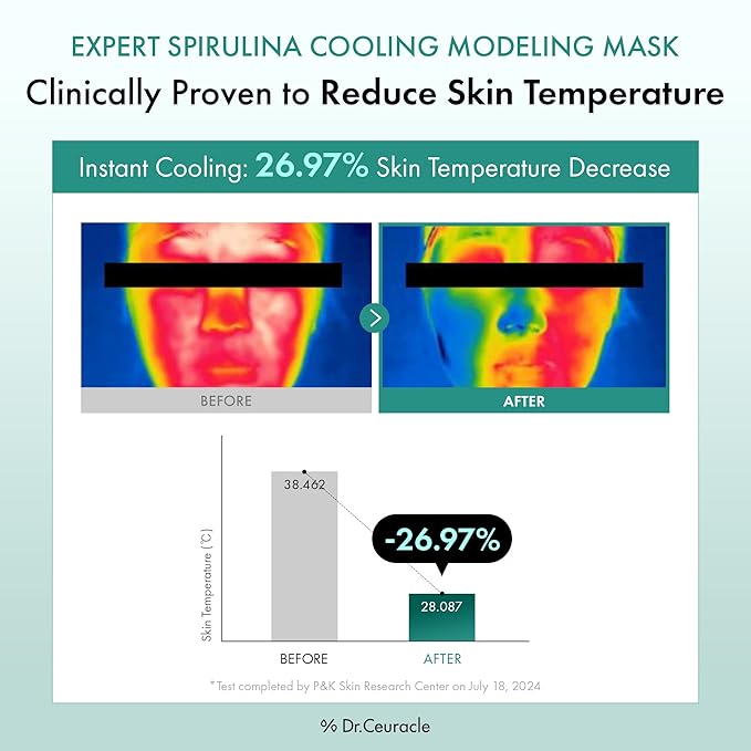 leegeehaam Dr.Ceuracle Expert Spirulina Cooling Modeling Face Mask - Korean Skincare Jelly Face Mask for Glass Glow Skin, DIY Home Spa (1kg / 35.24 oz.)