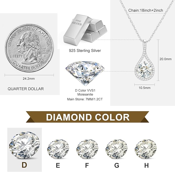 E-EMERMAKING Moissanite Necklace Gift for Women, 925 Sterling Silver 18K White/Yellow Gold Plated 0.5-6.0CT Moissanite Pendant for Her, Anniversary Day, Birthday, Wedding - to My Wife, Mom