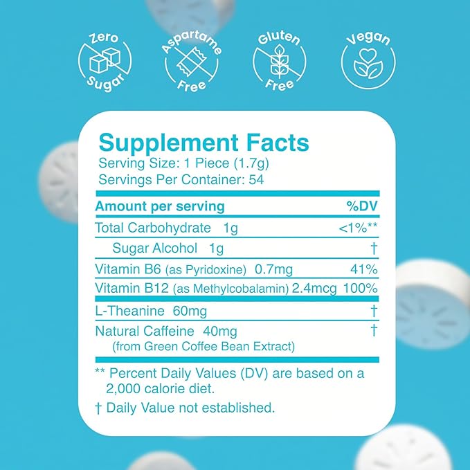 Neuro Energy & Focus Gum - 40mg Natural Caffeine Gum & Nootropic Energy Supplement with L-Theanine & B Vitamins - Sugar Free, Vegan - Peppermint, 54ct